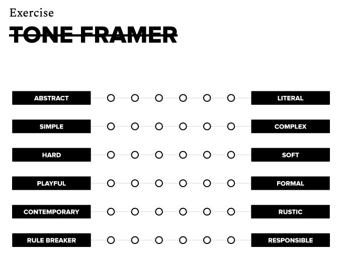Tone Framer exercise page